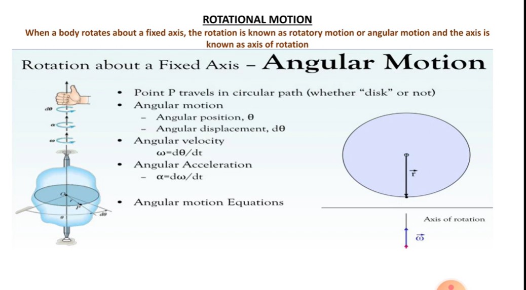 Mechanics (Dynamics of Rigid Body)